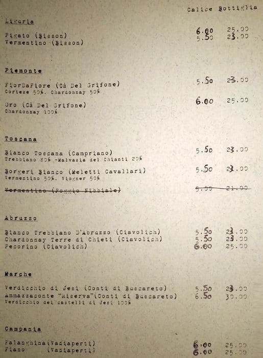 Menu di E...brezza 