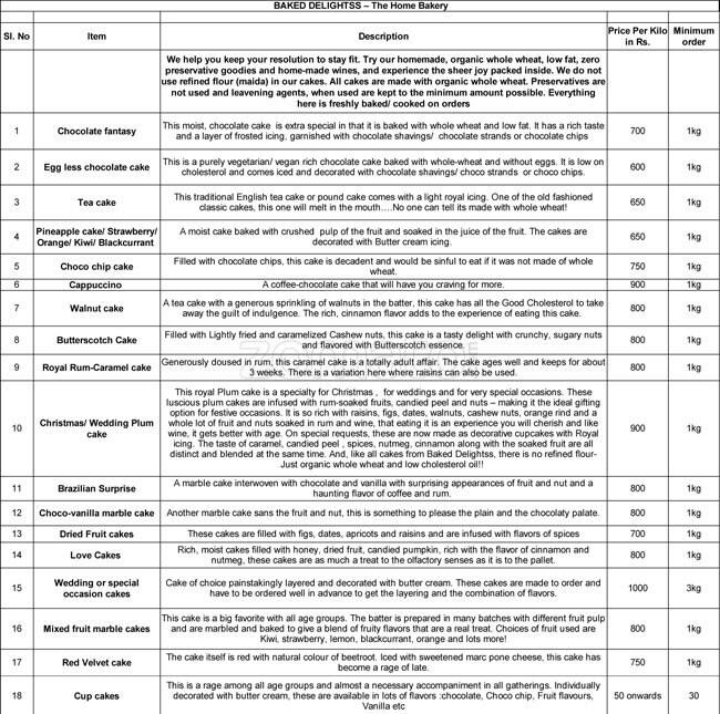 Menu of Global Theeni, Perungudi, Chennai