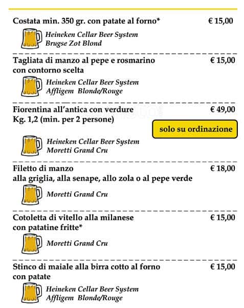 Menu di BirraMi 