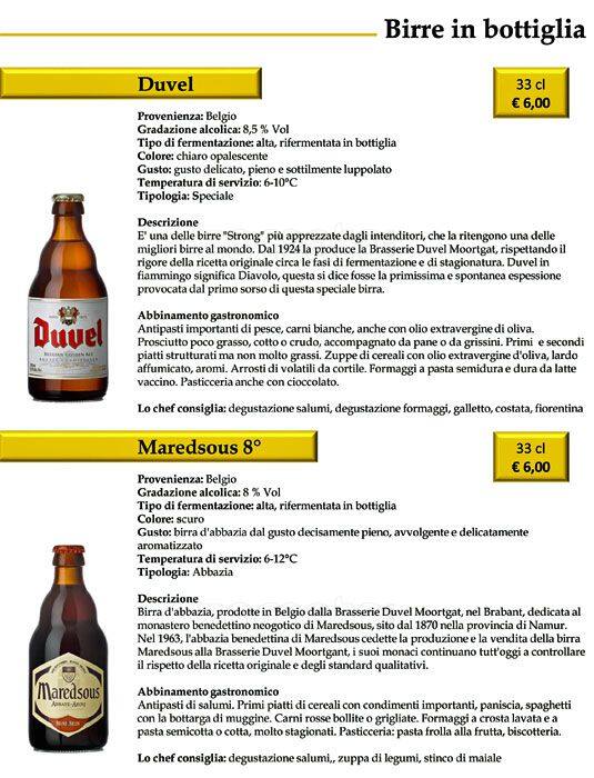 Menu di BirraMi 