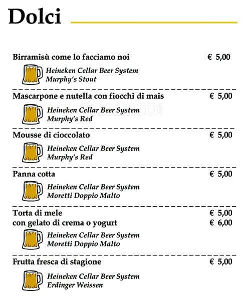 Menu di BirraMi 