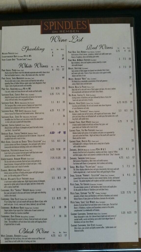 Menu at Spindles On Remsen pub & bar, Cohoes