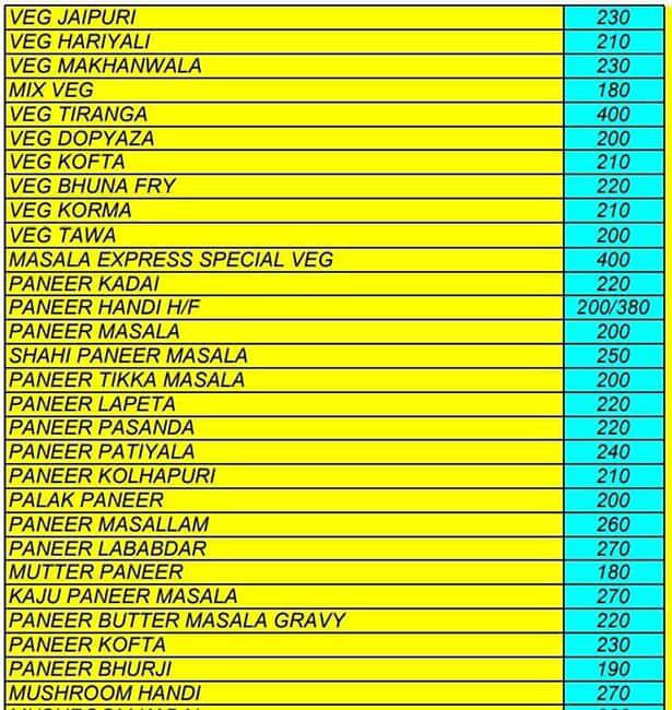 Live Cake Baker menu