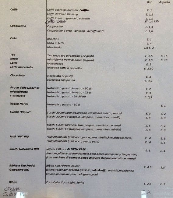 Menu di Dispense Metropolitane 