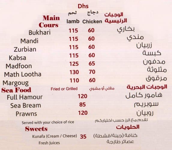 Saudi Kitchen Menu, Menu for Saudi Kitchen, Jumeirah 2, Dubai Zomato
