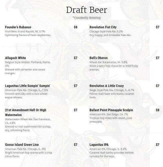 Northside Bar and Grill Menu, Menu for Northside Bar and Grill, Wicker