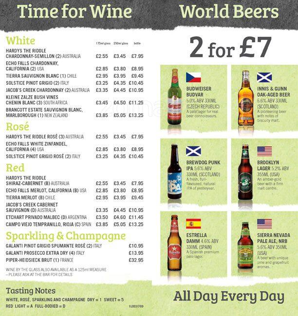 Lord Palmerston Menu, Menu for Lord Palmerston, Walthamstow, London Zomato UK