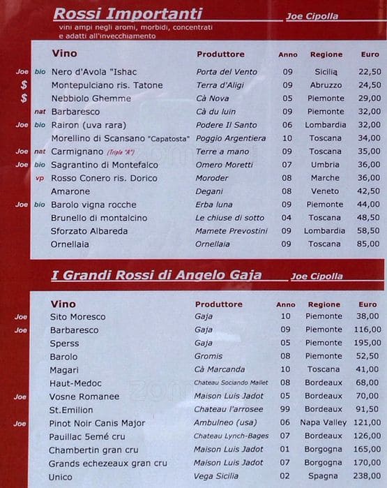 Menu di Joe Cipolla 