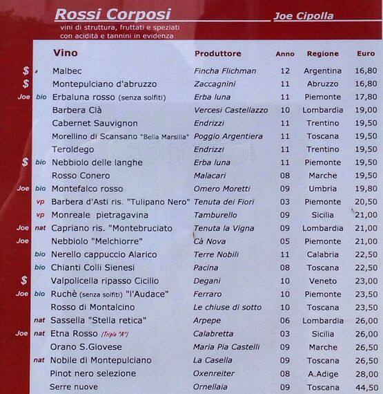 Menu di Joe Cipolla 