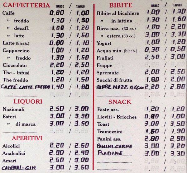 Menu di RIVER CAFE' 