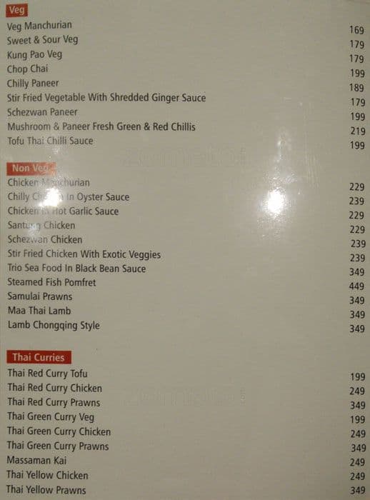Menu at Bell Peppers, Bengaluru, 2333, 24th Main Rd