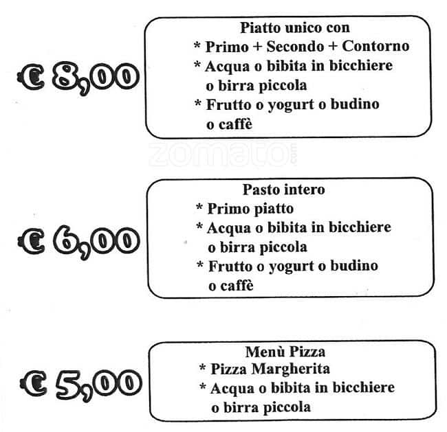 Menu di New Brand Cafè 