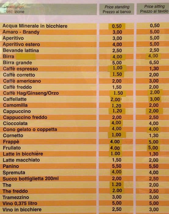 Menu di Il Colonnato Srl 
