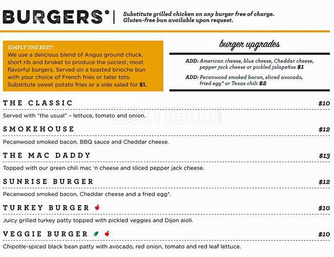 Menu at Topgolf pub & bar, Austin