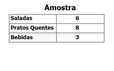 Bar Restaurante e Lanchonete Varanda do Ipiranga cardápio