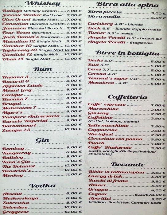 Menu di Todos 