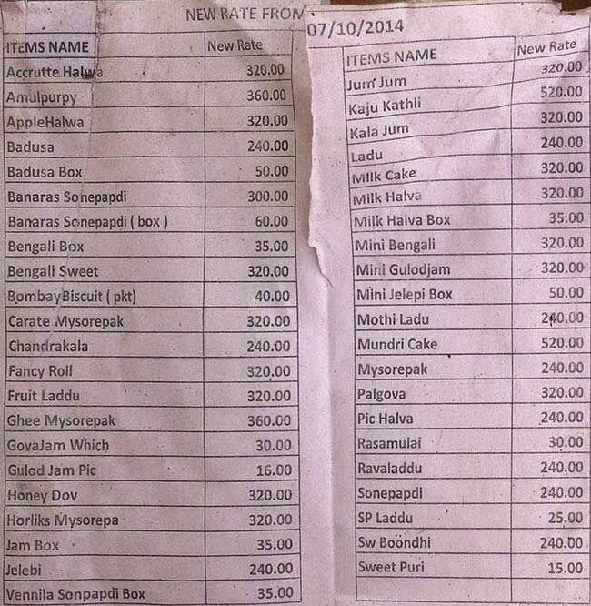 Aroma Bakery Menu, Menu for Aroma Bakery, Town Hall, Coimbatore Zomato