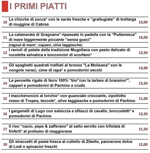 Menu di Al Posto Giusto 
