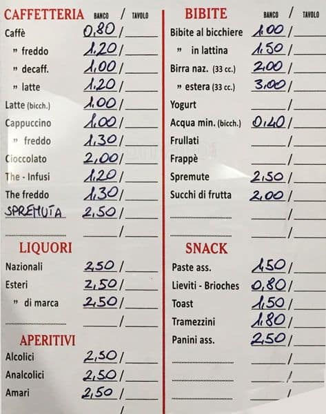 Menu di Caffè Cecere 