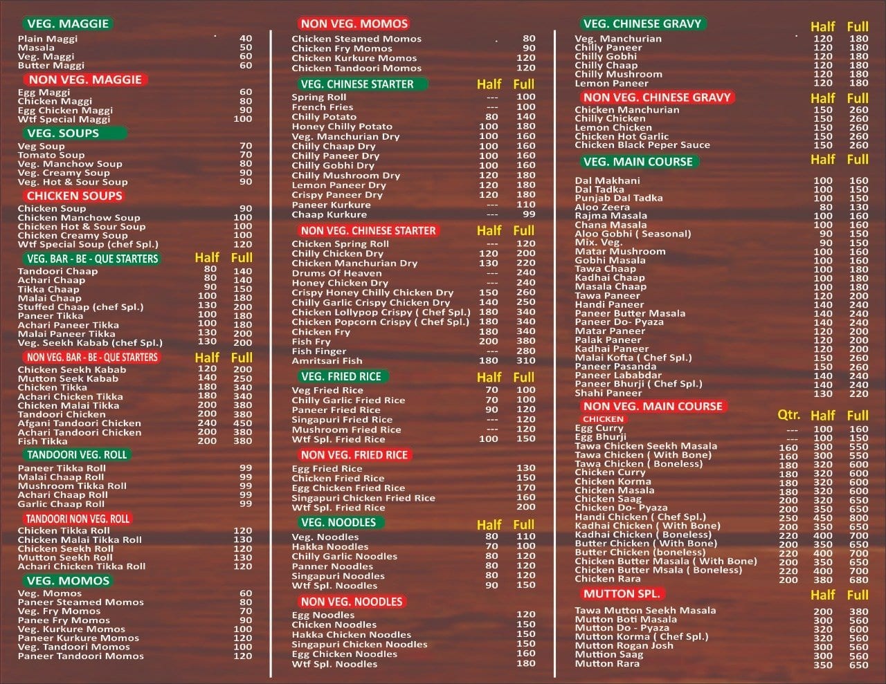 Menu Of Kitchen King IP Extension New Delhi   Bc920b3ad3787af0eb3168e23f890422 