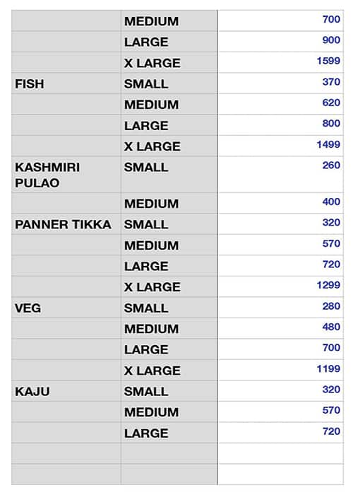 INAVARS menu