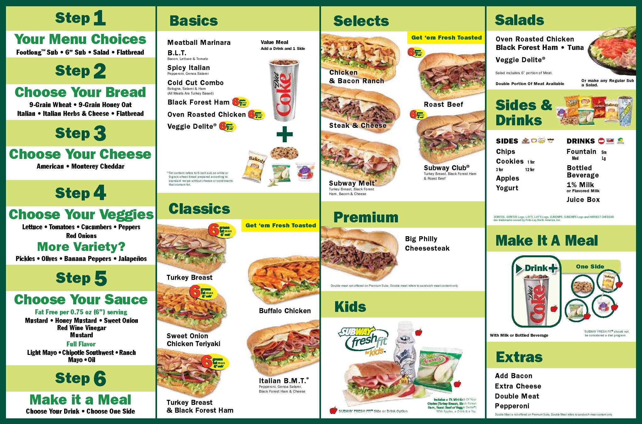Printable Subway Menu