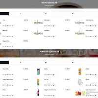 zomato