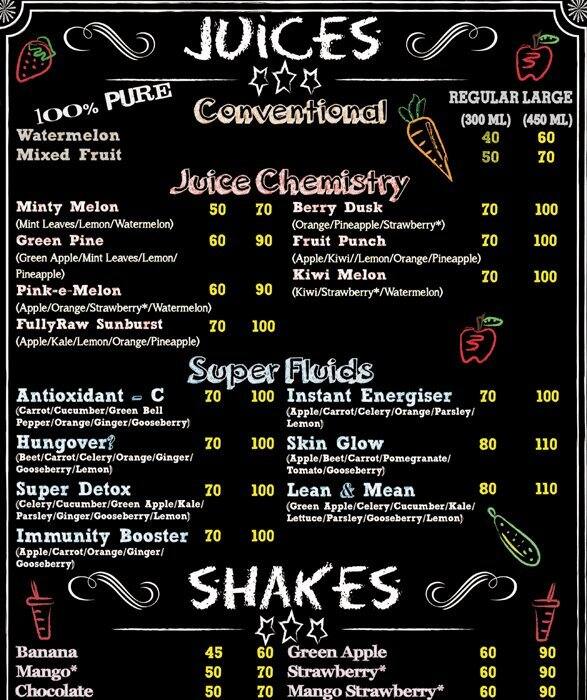 Fruit Crux Menu, Menu for Fruit Crux, Vaishali, Ghaziabad Zomato