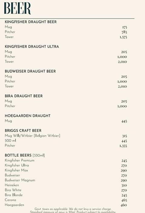 Menu of Tycoons - Fine Dine & Retro Bar, Indiranagar, Bangalore, December  2023