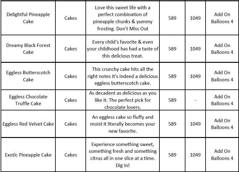 IGP: Flowers, Cakes & Personalized Gifts menu