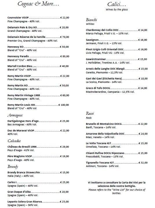 Menu di Caffè Baglioni & Terrace 