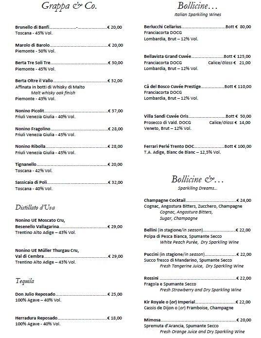 Menu di Caffè Baglioni & Terrace 