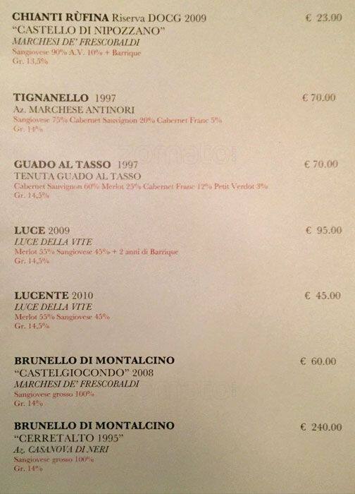 Menu di Drugo 
