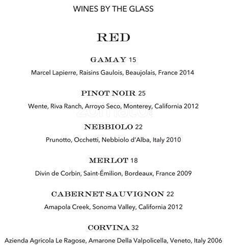 Menu at The Polo Bar, West New York, 1 E 55th St