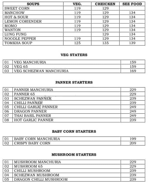 Menu of Cha Cha Chowmein Habsiguda Hyderabad