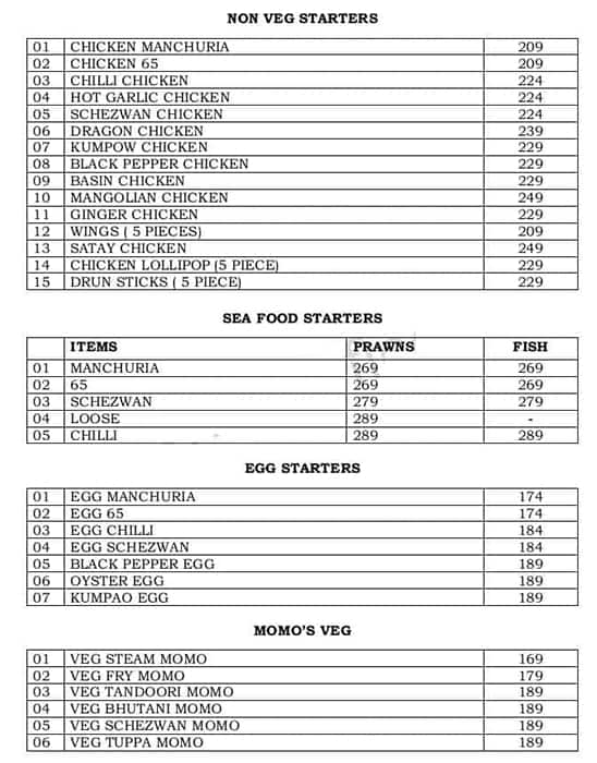 Menu of Cha Cha Chowmein Habsiguda Hyderabad