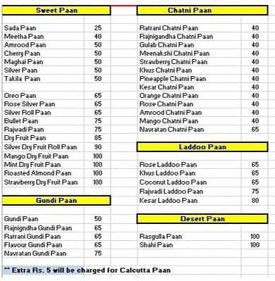 Menu at Saiba The Family Paan Cafe, Mumbai