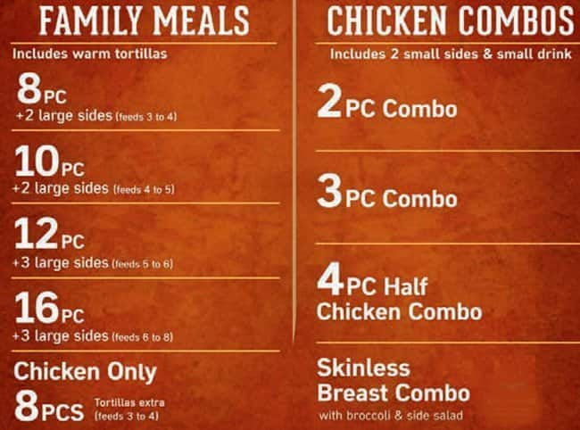 El Pollo Loco Menu, Menu for El Pollo Loco, Gulfton, Houston ...