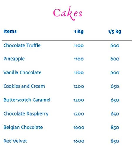 All Things Sweet menu