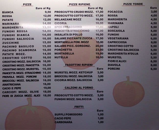 Menu di Pizzeria La Piazzetta Garbatella 