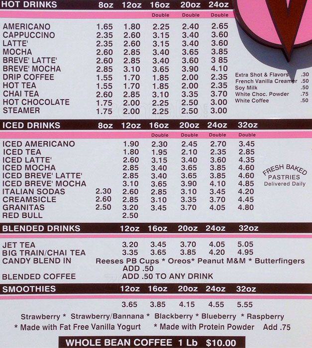 Village Coffee Menu, Menu for Village Coffee, Maple Valley, Maple Valley Urbanspoon/Zomato