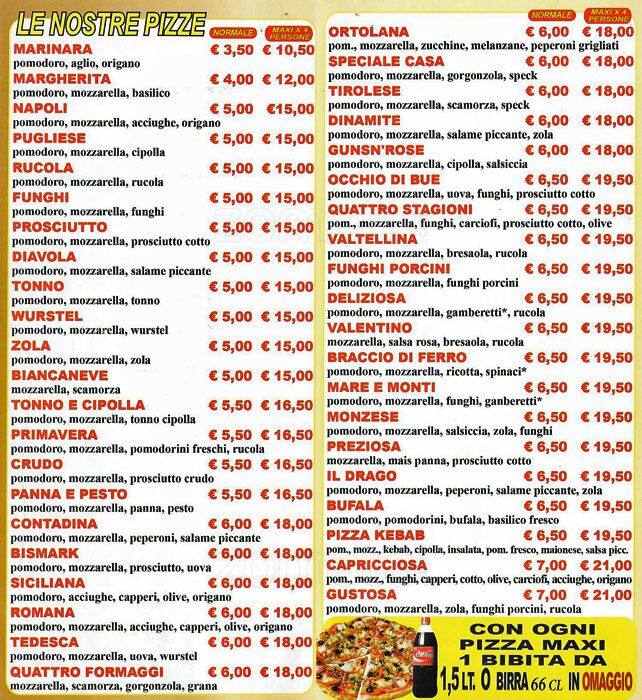 Menu di Wind Rose 