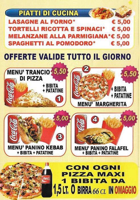Menu di Wind Rose 