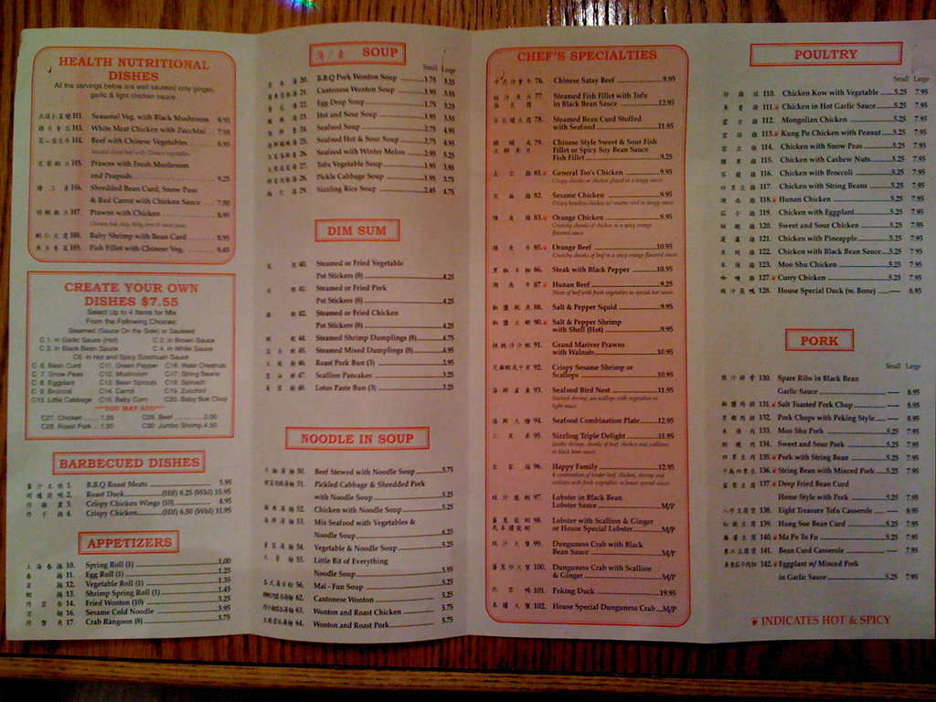 China Town Restaurant Menu, Menu for China Town Restaurant, Morton Grove, Chicago Urbanspoon