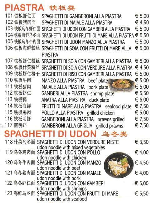 Menu di Gastronomia Cinese 