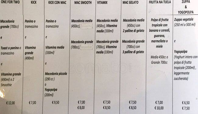 Menu di Fruteiro do Brasil 