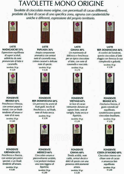 Menu di Enrico Rizzi Attimi Di Gusto 
