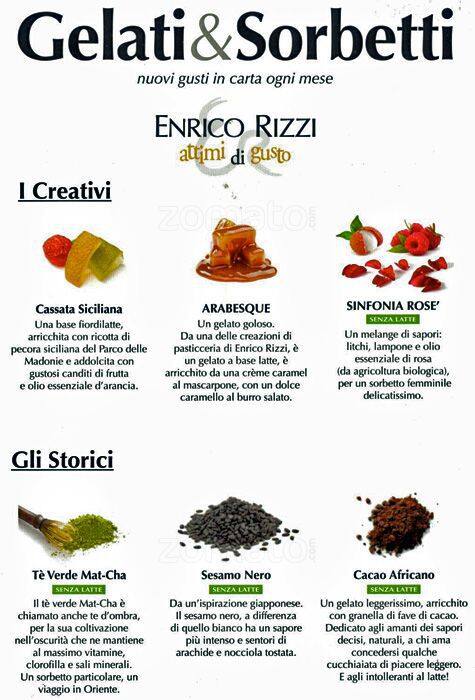 Menu di Enrico Rizzi Attimi Di Gusto 