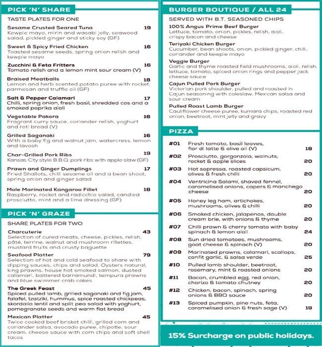 Bluetrain Menu, Menu for Bluetrain, Southbank, Melbourne Urbanspoon/Zomato