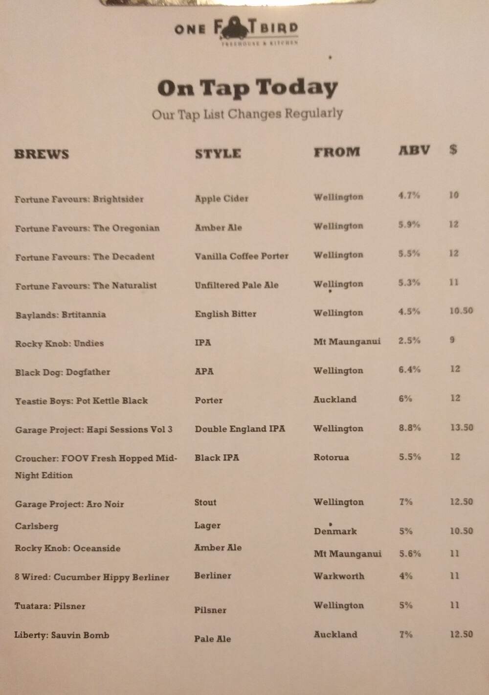 Fat Bird Menu Menu at One Fat Bird restaurant, Wellington